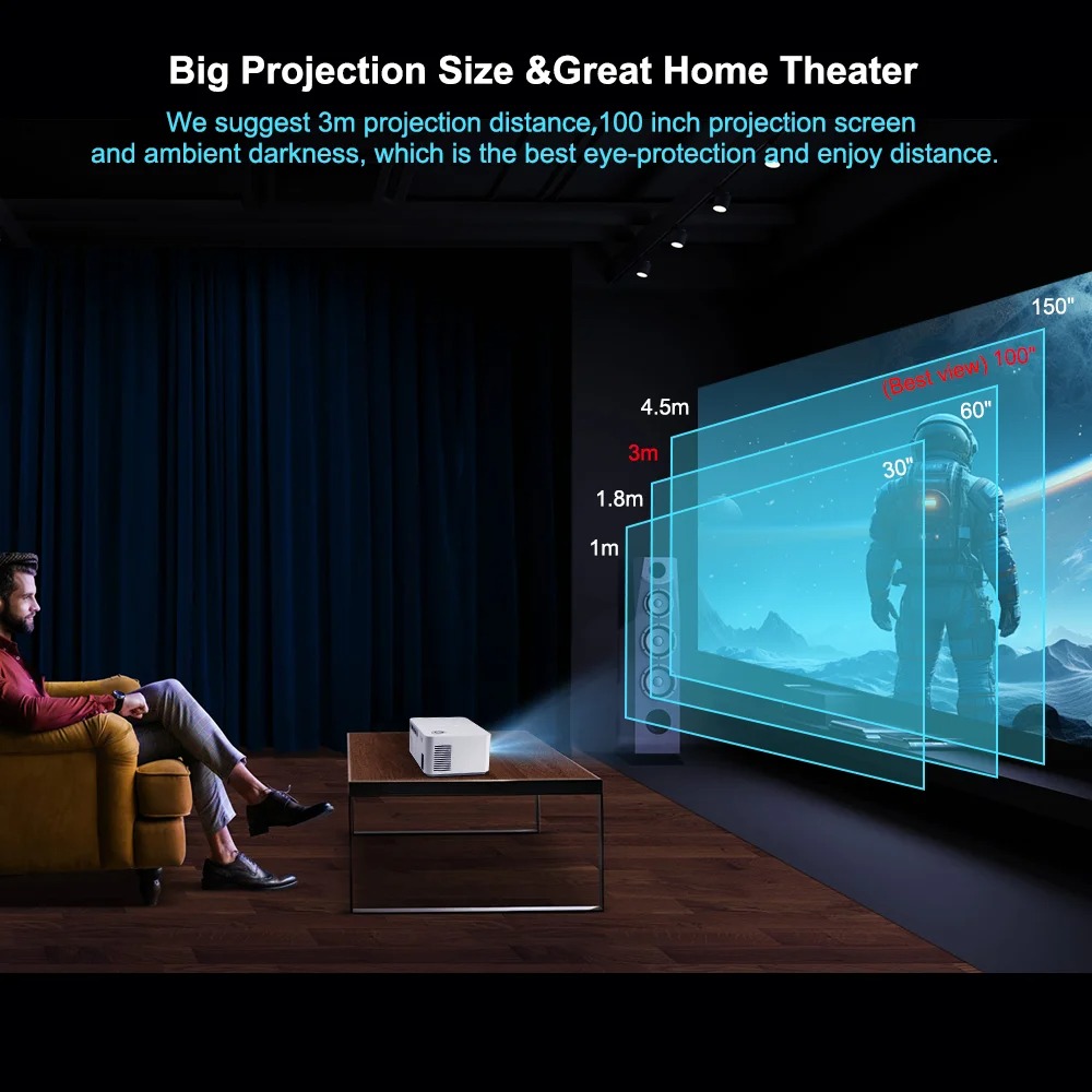 HD300 4K Full HD 1080P WIFI 45 - Home Cinema Mini บทวิจารณ์และราคา