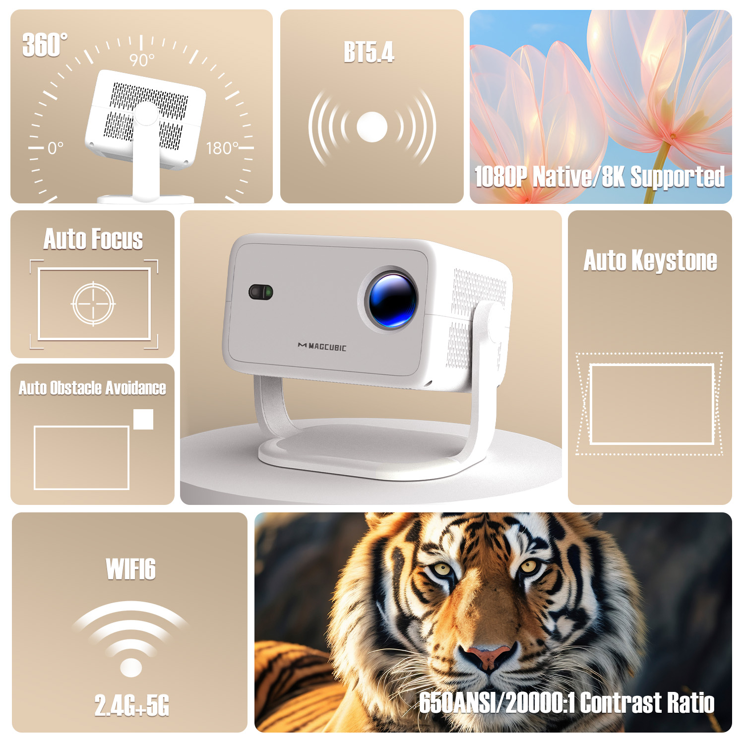 โปรเจคเตอร์ Magcubic 8K L018 6 - Home Cinema Mini บทวิจารณ์และราคา
