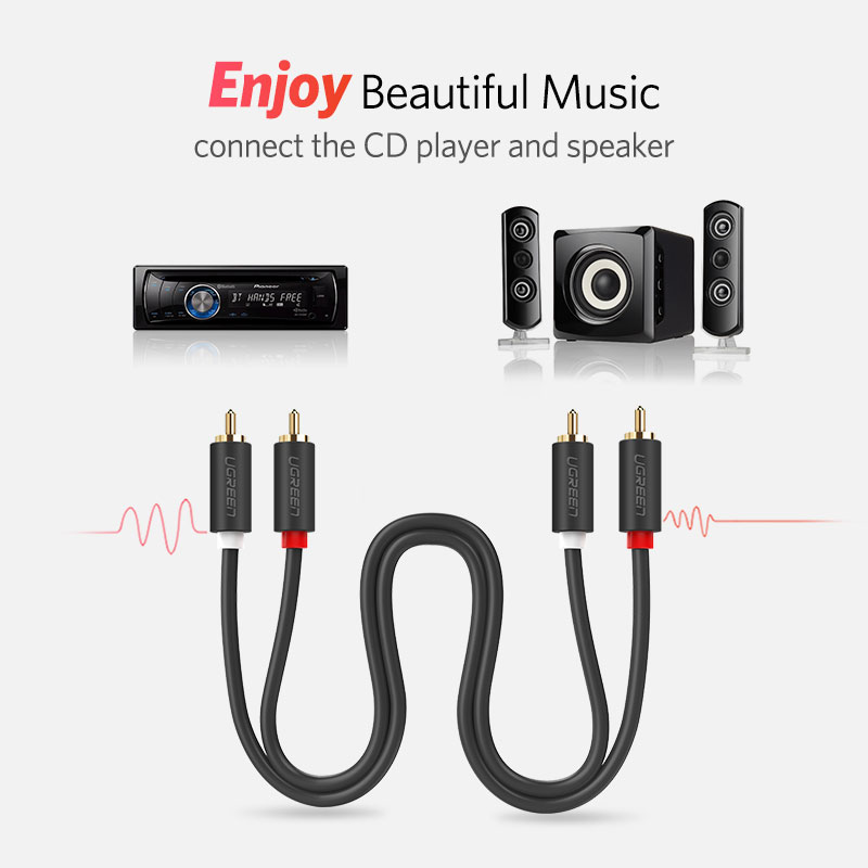 UGREEN 2RCA 2 RCA ตัวผู้ชายสาย - Home Cinema Experience บทวิจารณ์และราคา