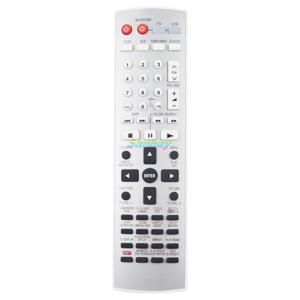 รีโมทคอนโทรลสําหรับ Panasonic  - Home Cinema Panasonic บทวิจารณ์และราคา