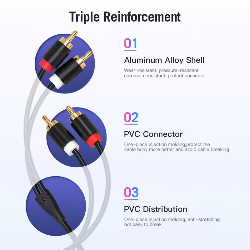 ไฮไฟสเตอริโอ RCA สาย 2RCA ถึง  - Home Cinema Solution บทวิจารณ์และราคา