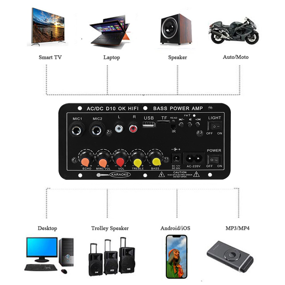 บอร์ดแอมพลิฟายเออร์บลูทูธดิจิต - Home Cinema Experience บทวิจารณ์และราคา