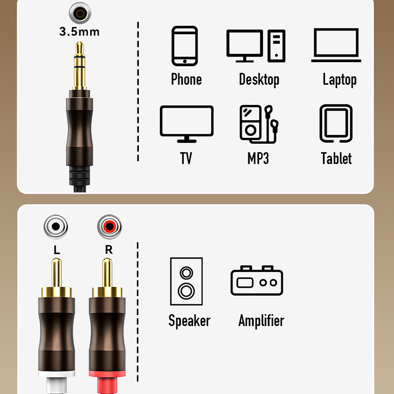 สายเคเบิลเสียง RCA เป็น 3.5 มม - Home Cinema Experience บทวิจารณ์และราคา