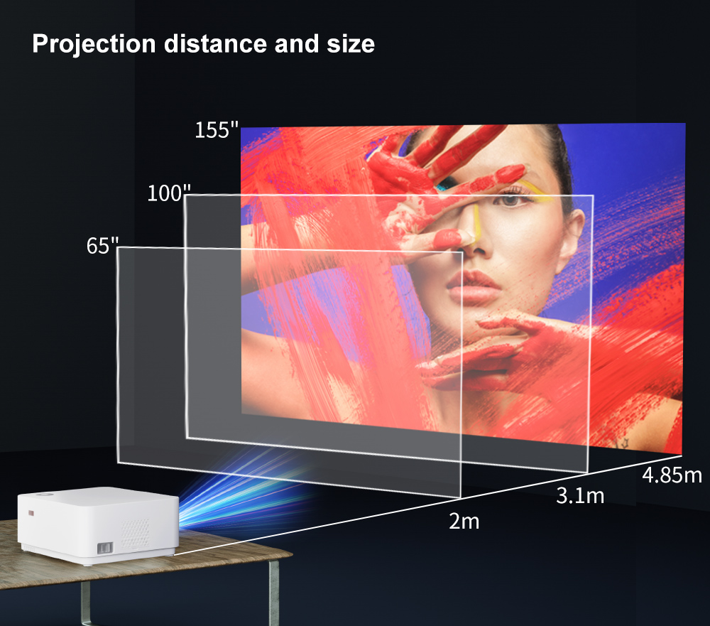 Wzatco D5A 1080P โฟกัสดิจิตอลโ - Home Cinema Mini บทวิจารณ์และราคา